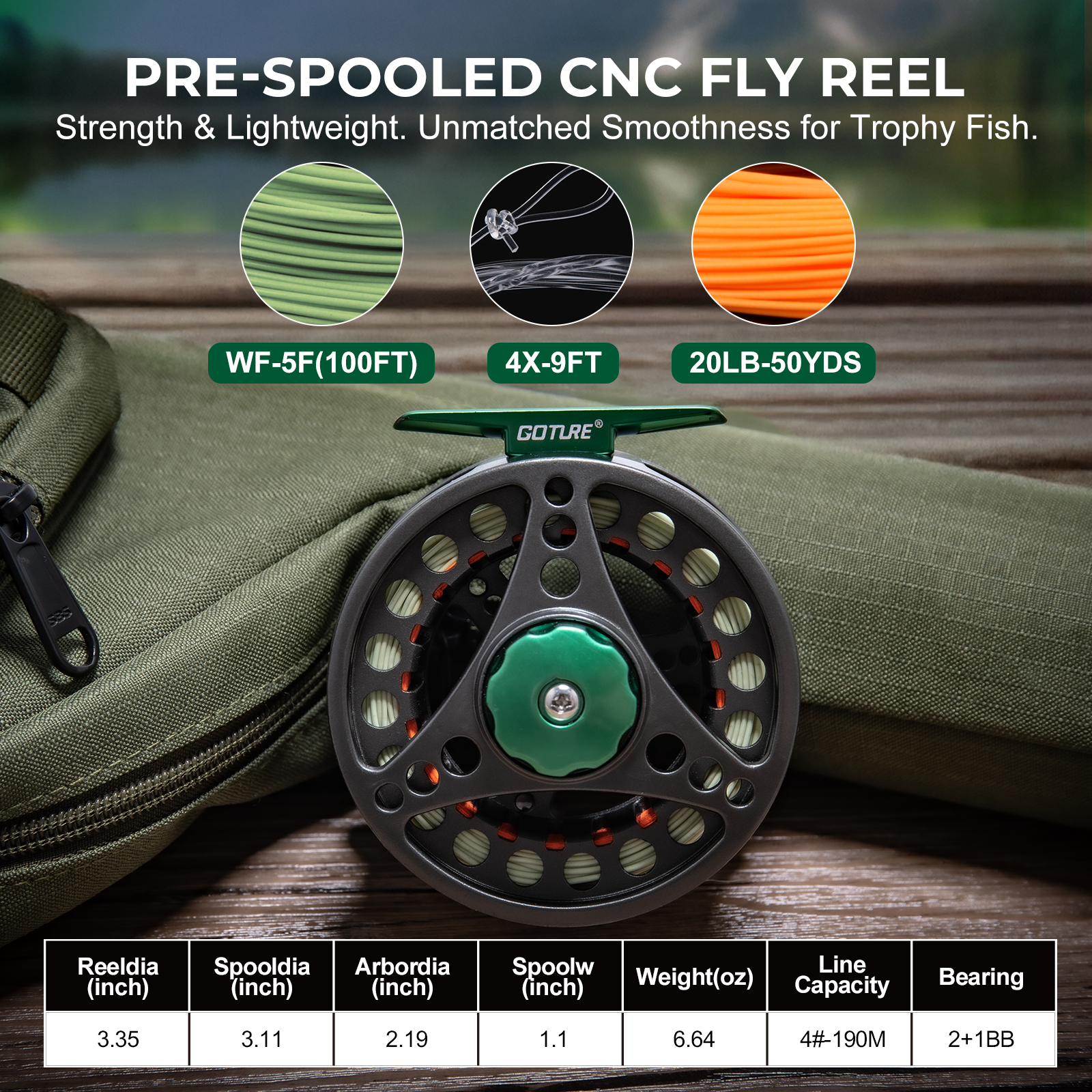 Goture Fly Fishing Rod and Ree – Fly Reel recenzja i cena