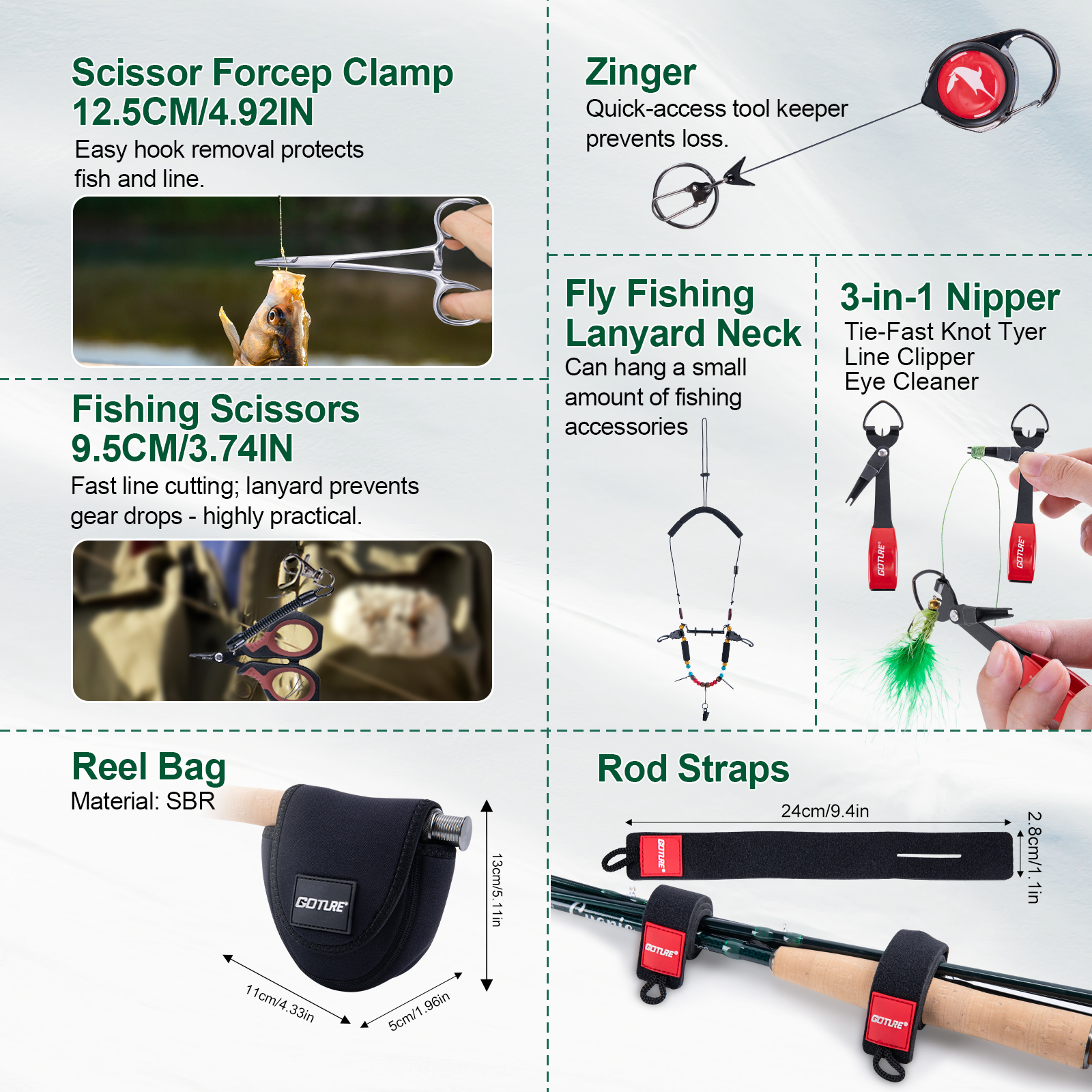 Goture Fly Fishing Rod and Ree – Fly Reel recenzja i cena