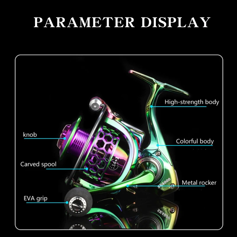 EASYFISH Gear Ratio, 22LB Max  – Surf Reel recenzja i cena