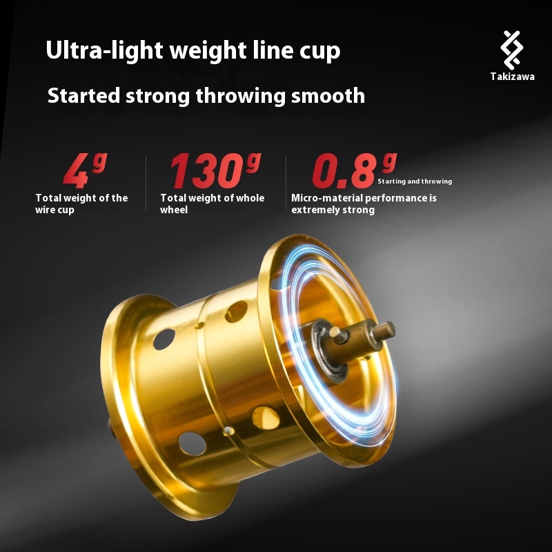 Lz Dc B51-Mc/Dbc-01/02 Fishing – Surf Reel recenzja i cena