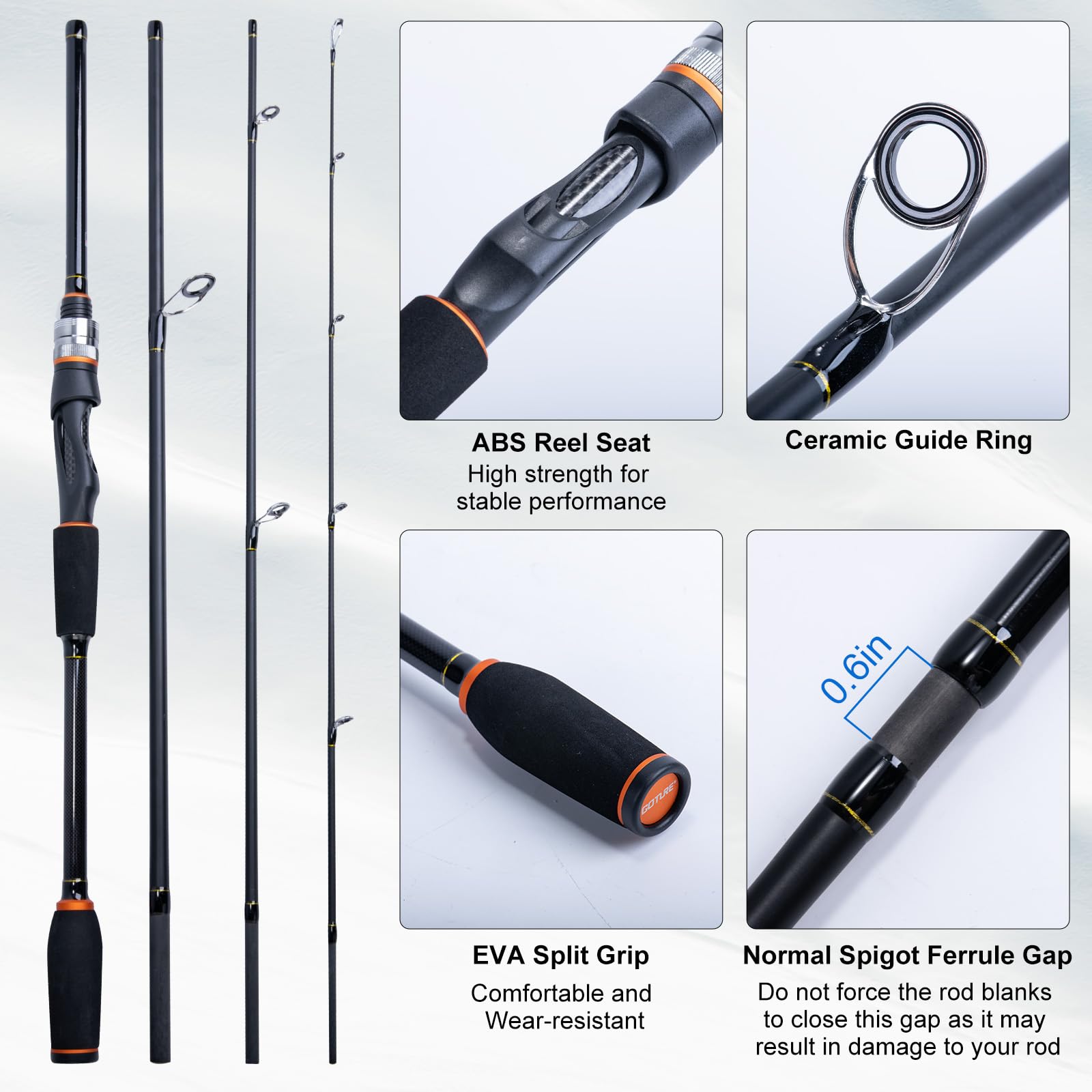Goture Portable Spinning Fishi – Reel Bag recenzja i cena