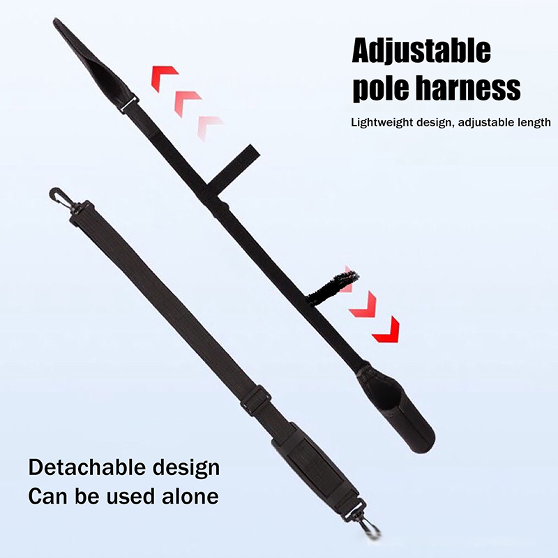 Practical Fishing Reel and Rod – Reel Bag recenzja i cena