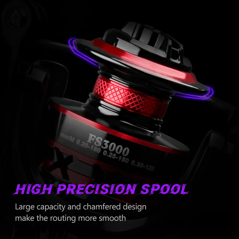 DEUKIO Fishing Reel 2000-7000  – Trolling Reel recenzja i cena