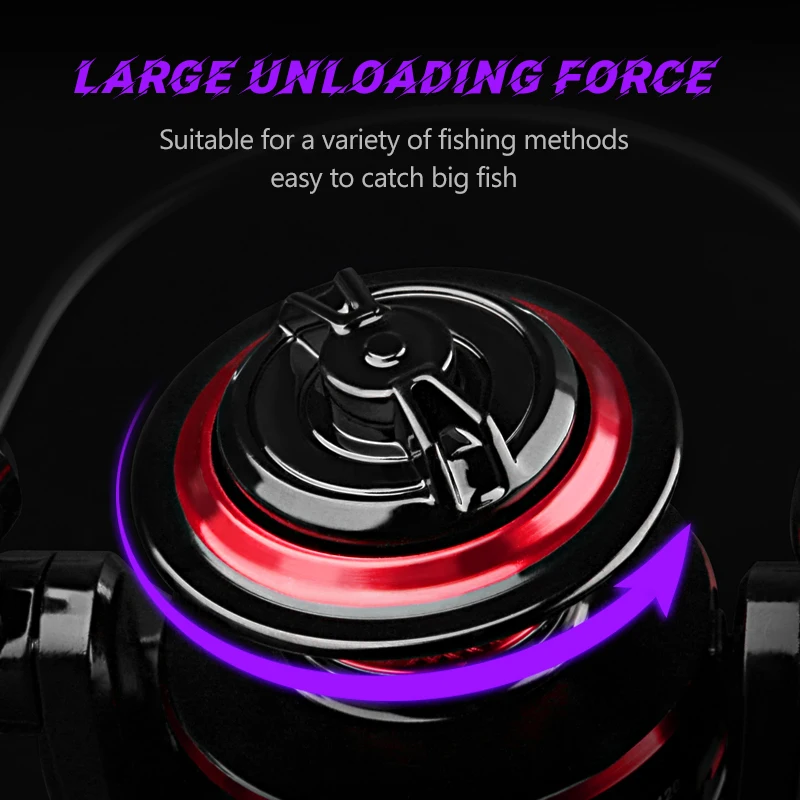 DEUKIO Fishing Reel 2000-7000  – Trolling Reel recenzja i cena