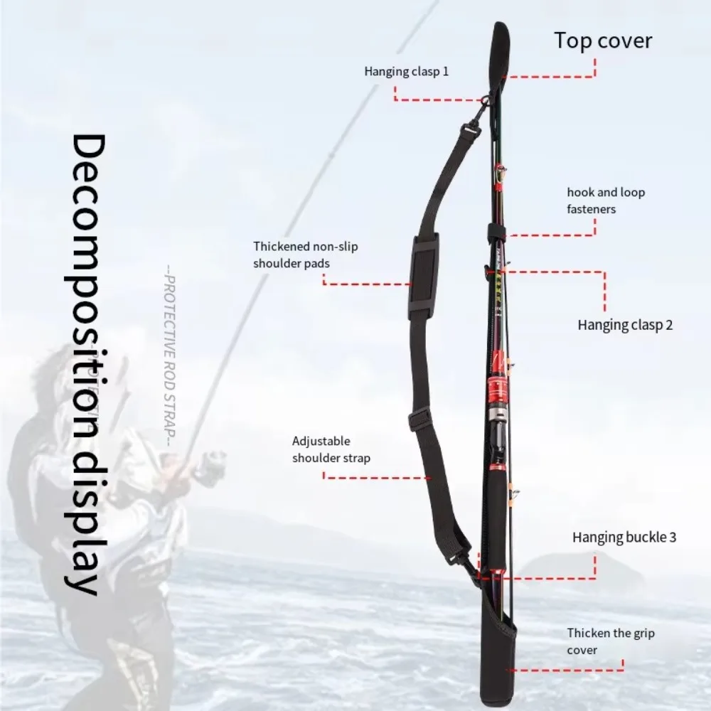 Adjustable Fishing Rod Storage – Reel Cover recenzja i cena