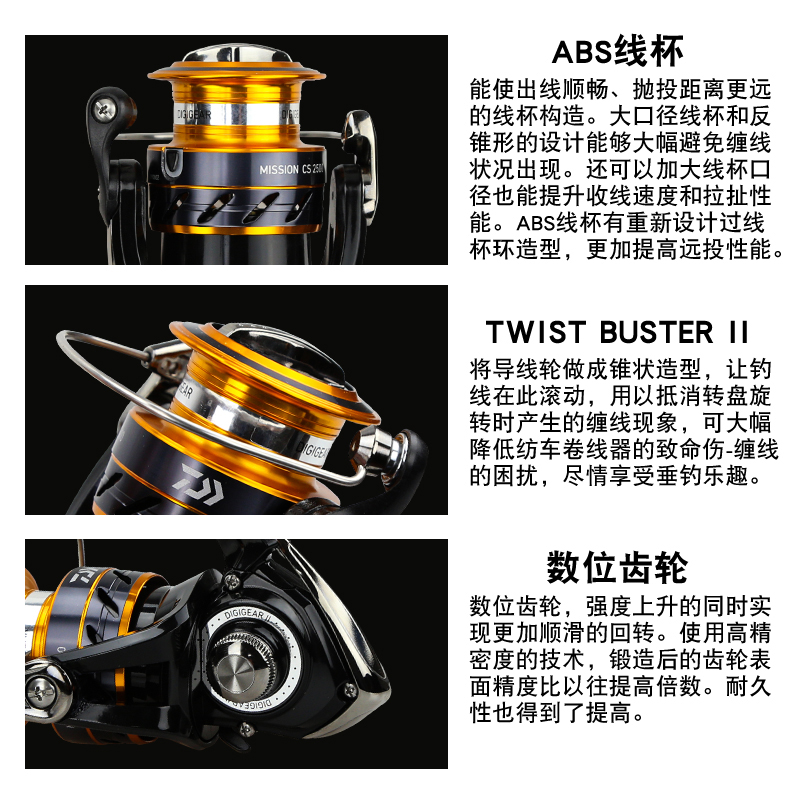 DAIWA Fishing Reel MISSION CS  – Reel Spare Spool recenzja i cena