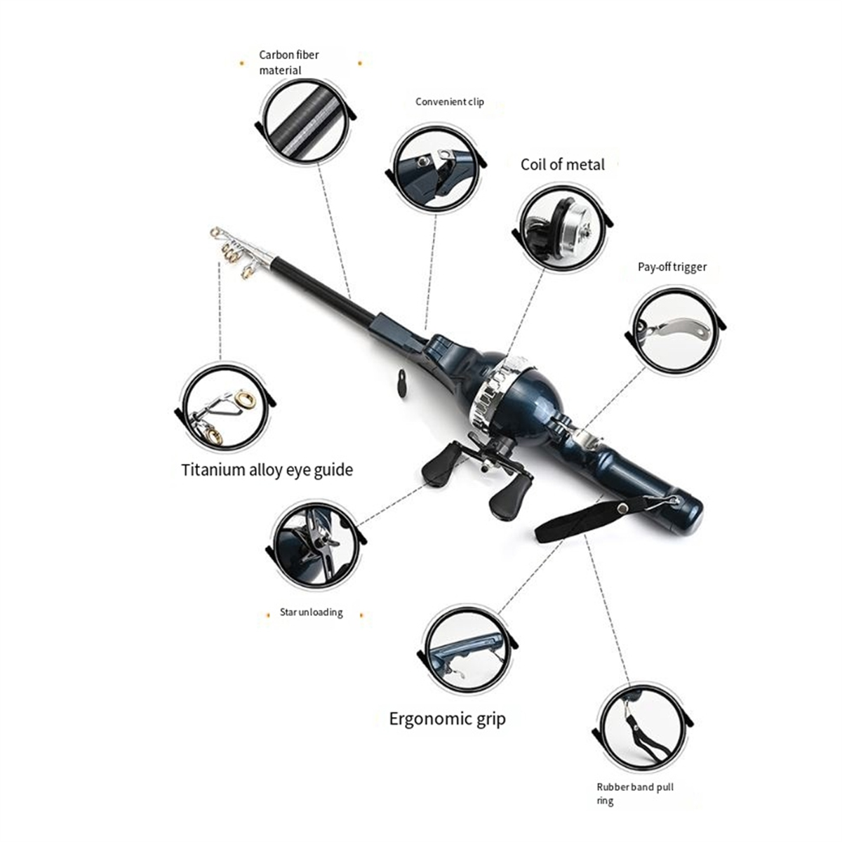X59A_Portable Folding Fishing  – Fly Reel recenzja i cena