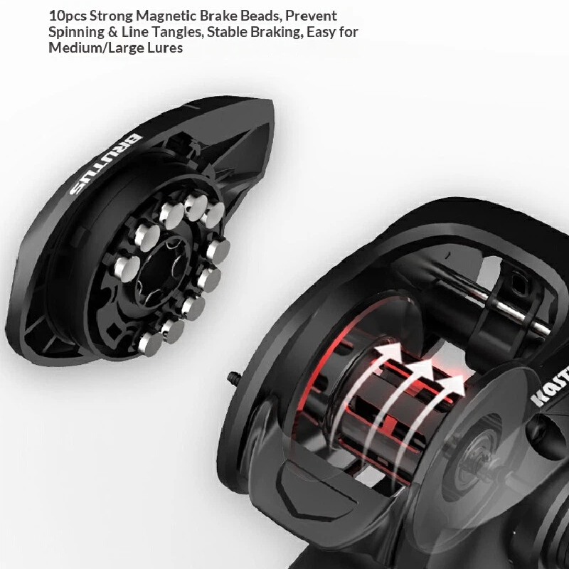 KastKing Brutus Baitcasting Fi – Trolling Reel recenzja i cena
