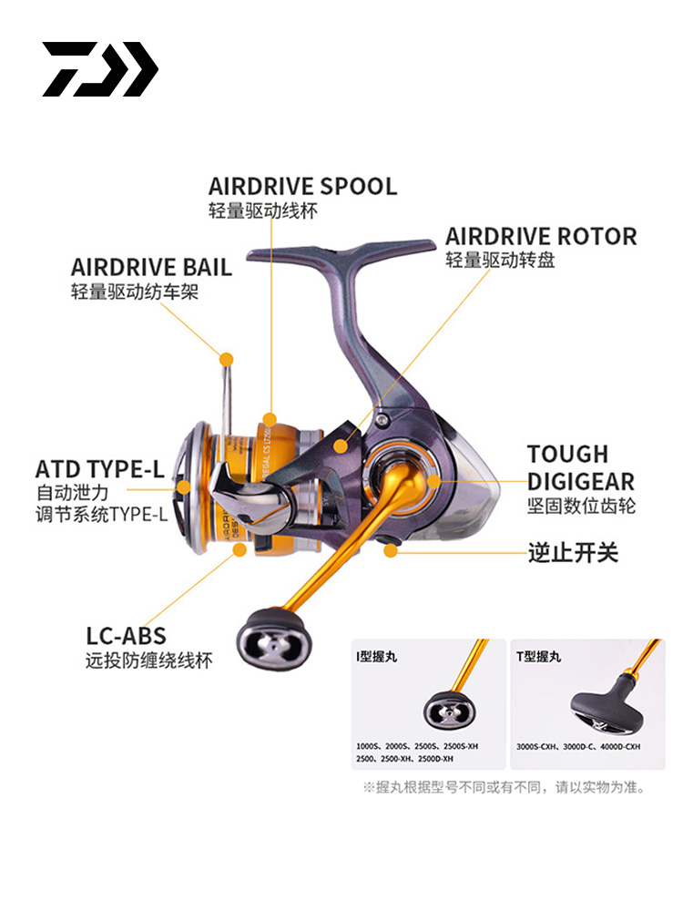 2024 DAIWA REGAL CS LT Spinnin – Ice Fishing Reel recenzja i cena