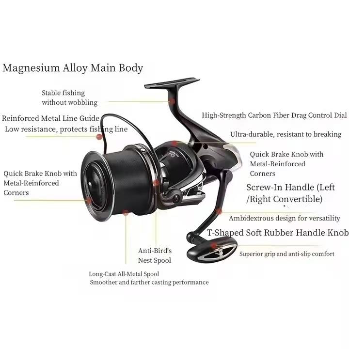 Fishing Reel Carp New 12000 Sp – Reel Spare Spool recenzja i cena