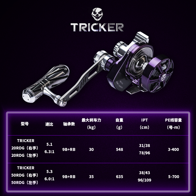 HAIBO TRICKER Trolling Fishing – Trolling Reel recenzja i cena