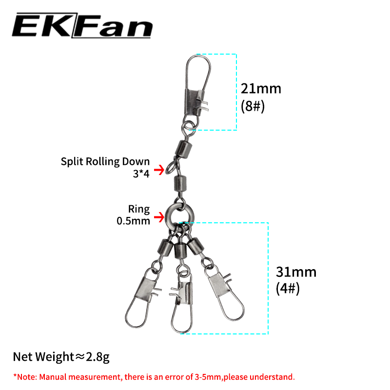 EKFan 5pcs Eight-shaped Ring C – Conventional Reel recenzja i cena